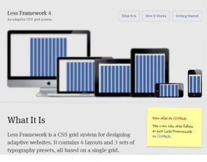 Responsive Web Design How-To, Useful frameworks, Showcase