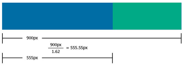 The Golden Ratio in Web Design | Web Design Principles