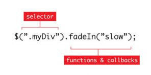 jQuery Instead of JavaScript