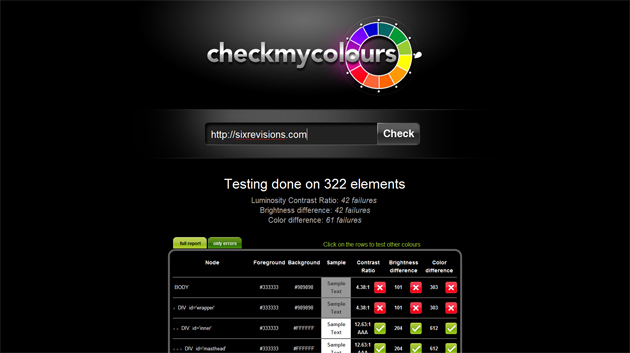 15 Insanely Simple Tools To Analyse Your Website 9