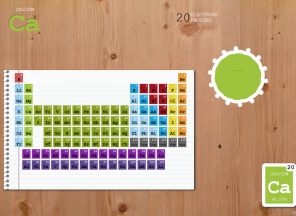 Wrapping Your Head Around HTML5 Canvas: Part 2