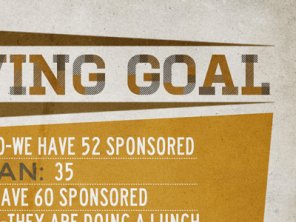 10 Mistakes Designers Make When Applying for Jobs