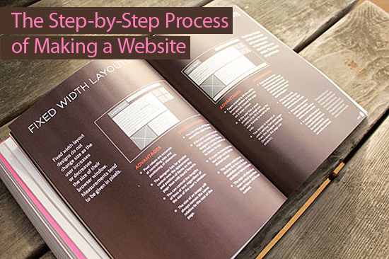 The Step-by-Step Process of Making a Website: Becoming Familiar With HTML