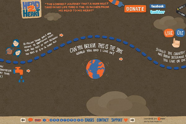 5 Web Design Trends To Remember Fall/Winter 2013 6