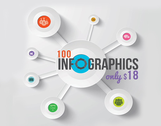 100 Premium Infographics from Ingimage