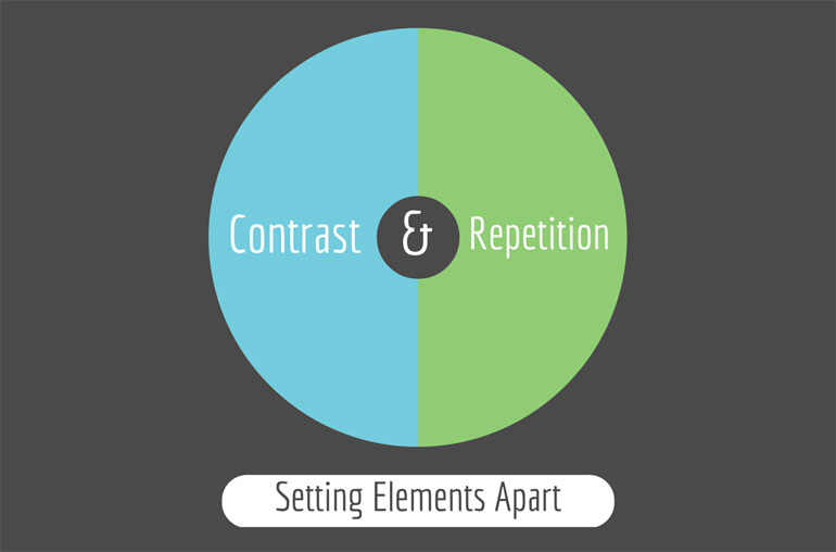 Contrast & Repetition: Setting Elements Apart
