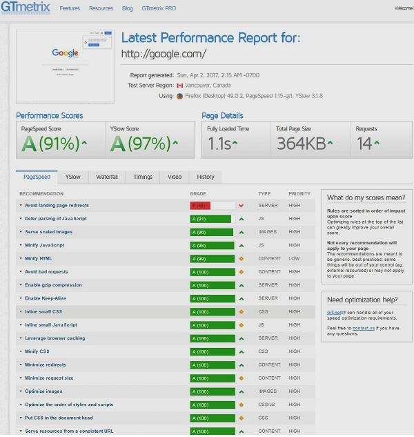 The Need for Speed - Choosing the Right WordPress Design, Plugins and Hosting 1