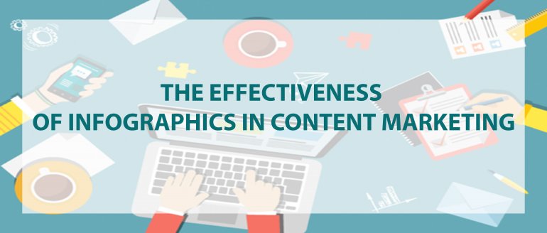 The Effectiveness of Infographics in Content Marketing