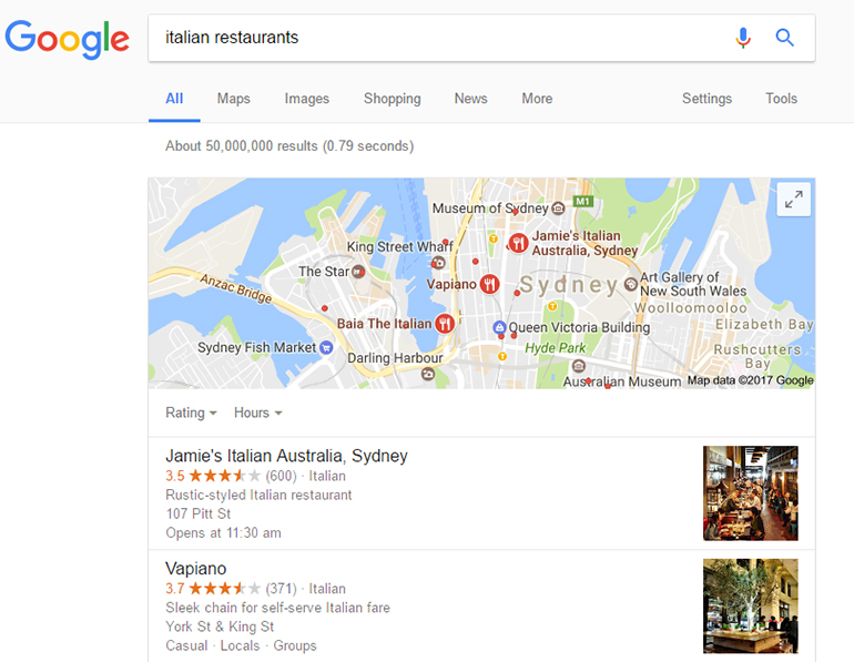 5 Reasons Why Local SEO is Important for Your Website 1