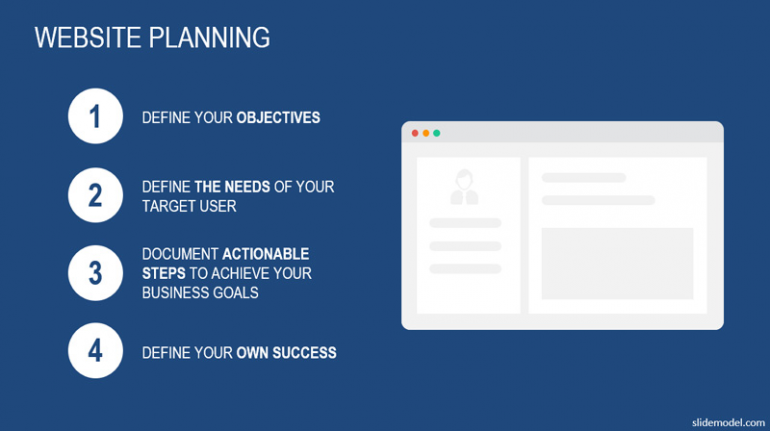 Web Development Best Practices: Set Your Website Up For Success With A Launch Plan 3