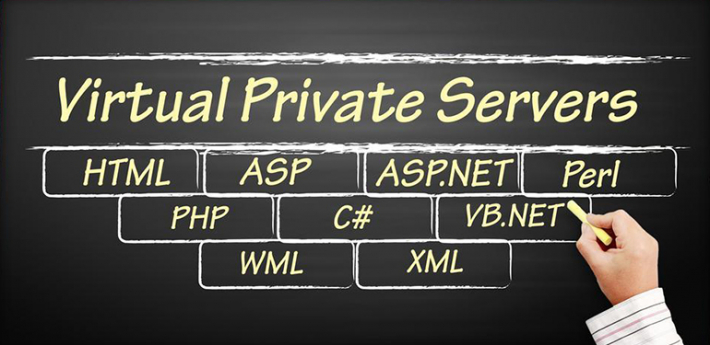 8 Signs That Indicate It's Time to Move to VPS