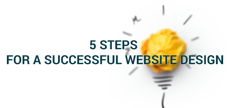 5 Steps for a Successful Website Design