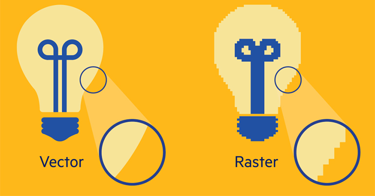 The Importance of Vector Images and File Formats in Online Branding