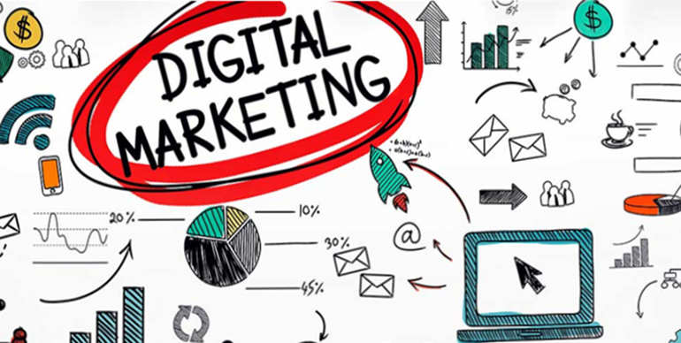Digital Marketing Strategies are Essential for Website Success