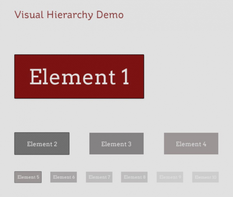 Assessing Today&amp;rsquo;s User Experience and Its Growing Impact on SEO 4