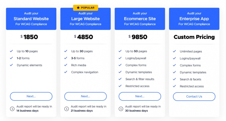 The Userway Predicament: Review of Its Widget and Audit 3