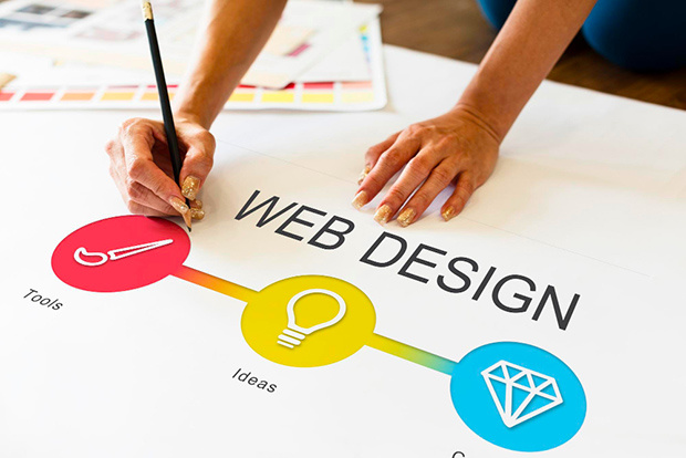 Web Design Brighton