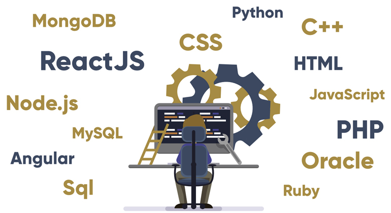 Day In The Life Of A Full-Stack Developer