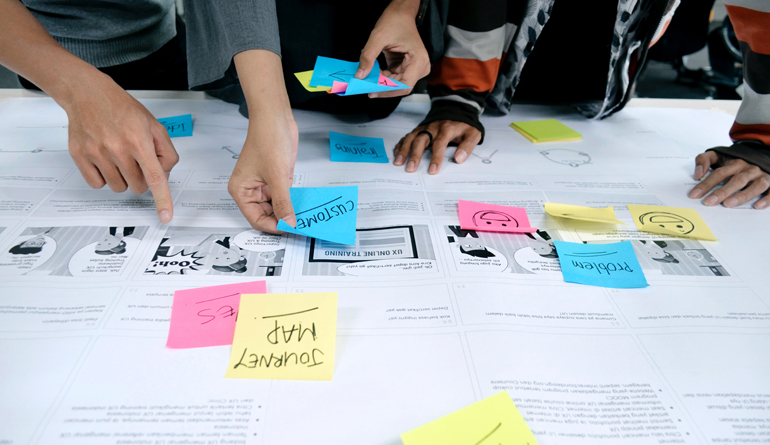 UX Research Fundamentals