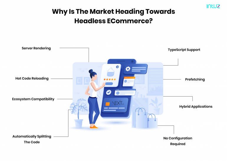 Next Js Commerce - An Overview and Guidelines 1