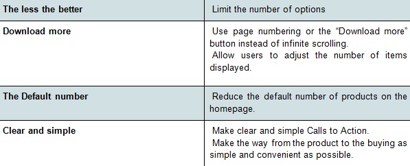 Psychology in web design: how to convert users into buyers 4