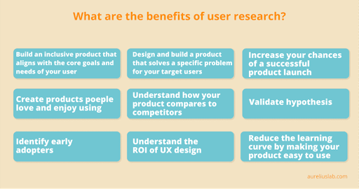 user-research-benefits