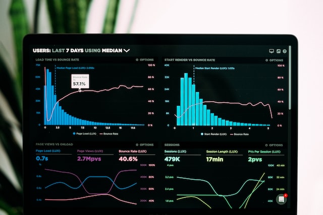 Marketing Metrics that Matter: What to Measure and Why 2