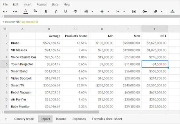 Elevating Web Design: The Indispensable Role of JavaScript UI Widgets ...