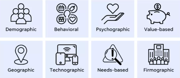 Website Personalization Strategies That Help Win Repeat Visitors 4