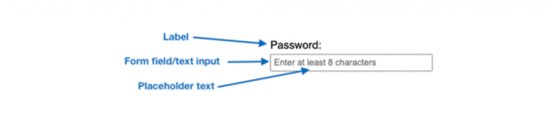 Designing Inclusive Web Experiences: Going Beyond Accessibility Compliance 14