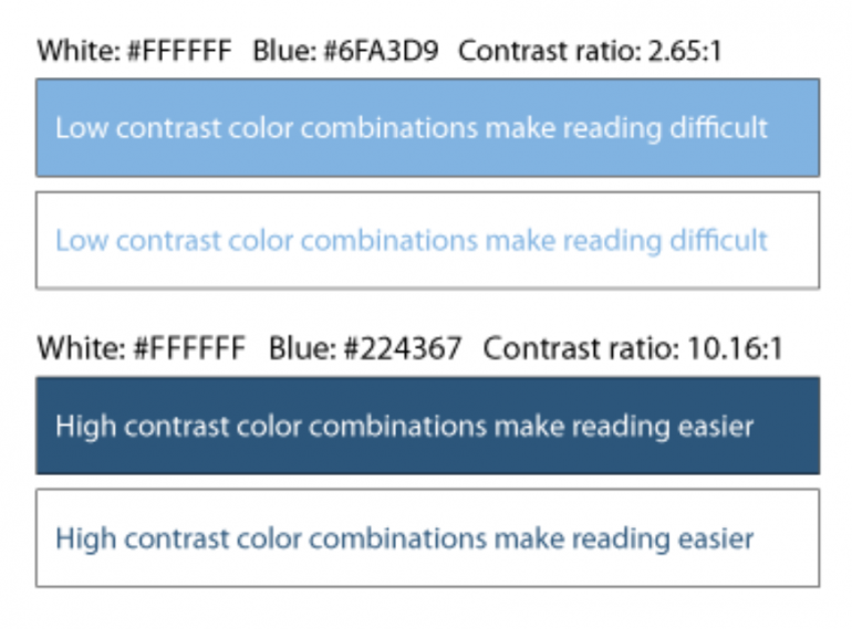 Designing Inclusive Web Experiences: Going Beyond Accessibility Compliance 12