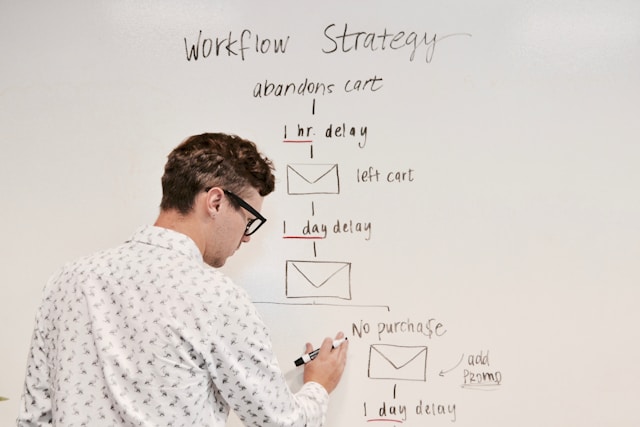 9 of the Most Effective Marketing Strategies for Franchises in 2025 2