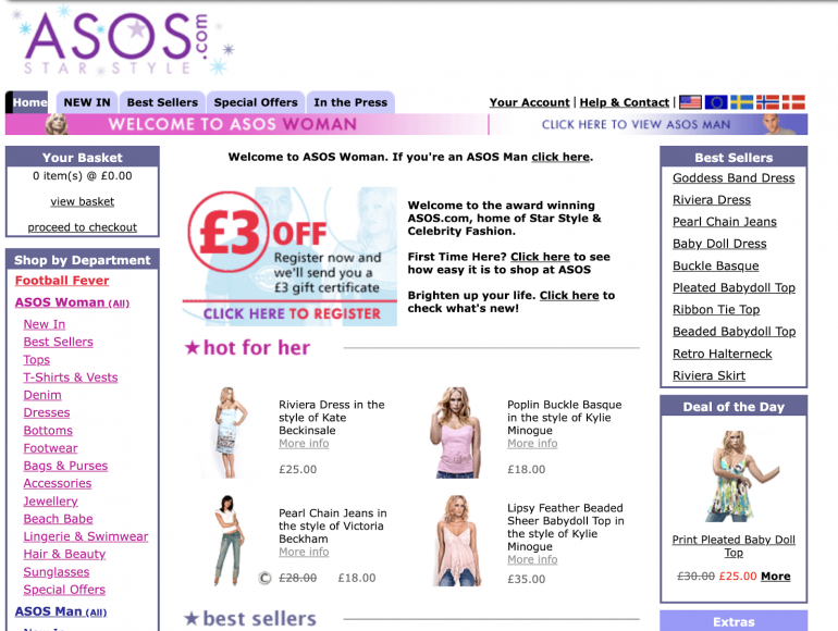 Why Good Design Sells: The Role of UX in Ecommerce Success 1