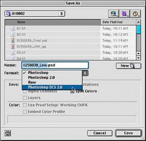 Duotone vs. Multichannel