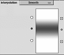 How To Create A Ghost Shader