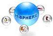 Control Panel Round Up (Part 1 of 3)