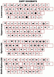 Hundreds of Free Custom Shapes
