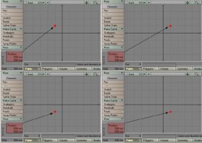 Lightwave 7.5 Beginners Guide