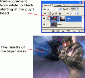 What Does the White Mean in a Photoshop Layer Mask