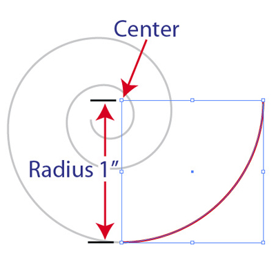 Spiral Tool Mysteries - Solved! 2