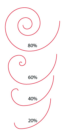 Spiral Tool Mysteries - Solved! 3