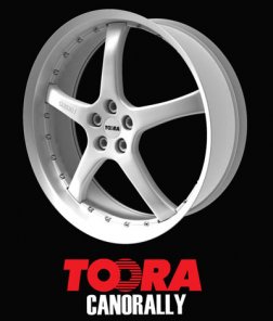 Polygon Modeling: Car Rims