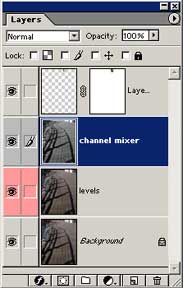 Convert Our Colour Images into Monochrome