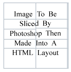 Splicing Images